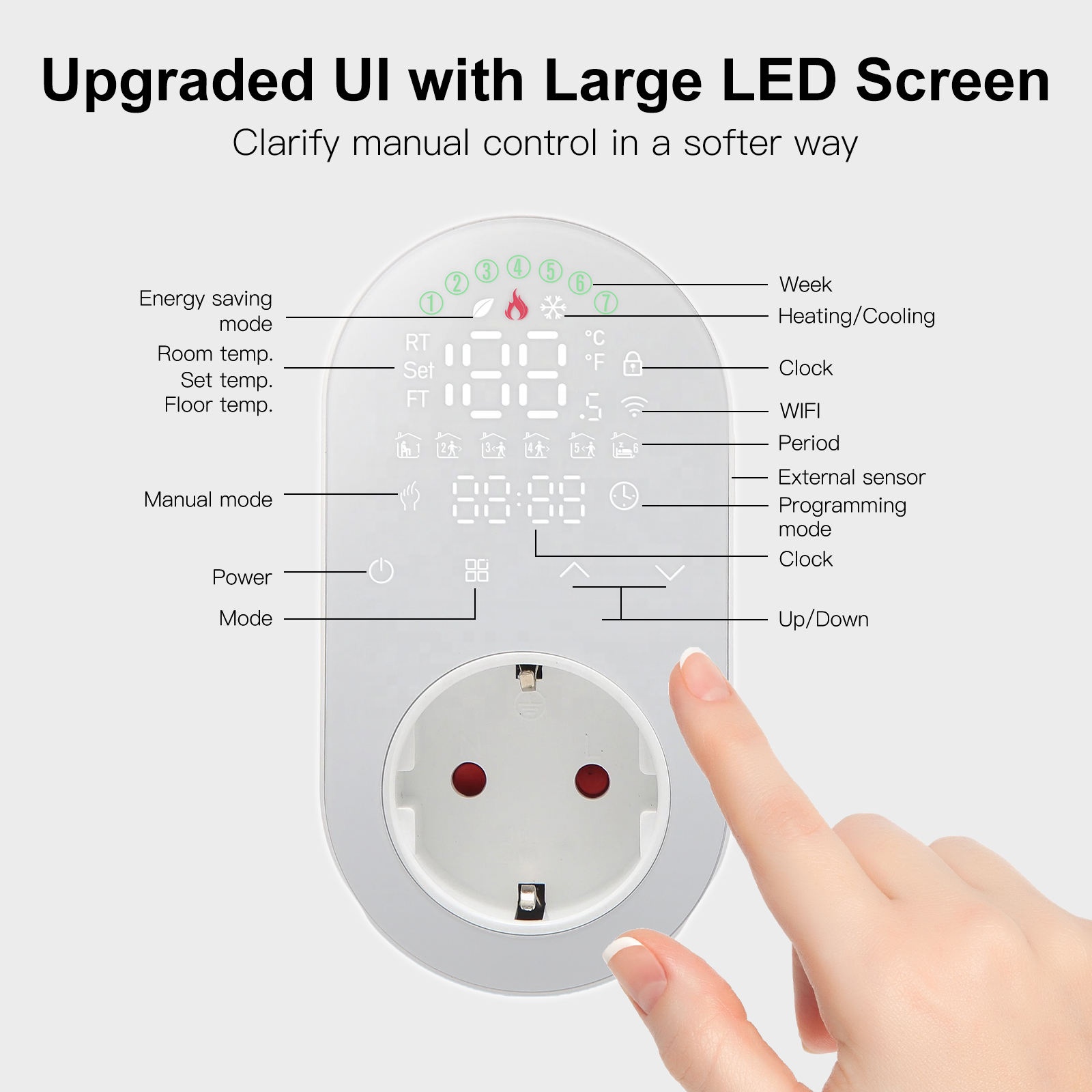 Intelligenter WLAN-programmier – Wifi Smart Plug Bewertung und Preis