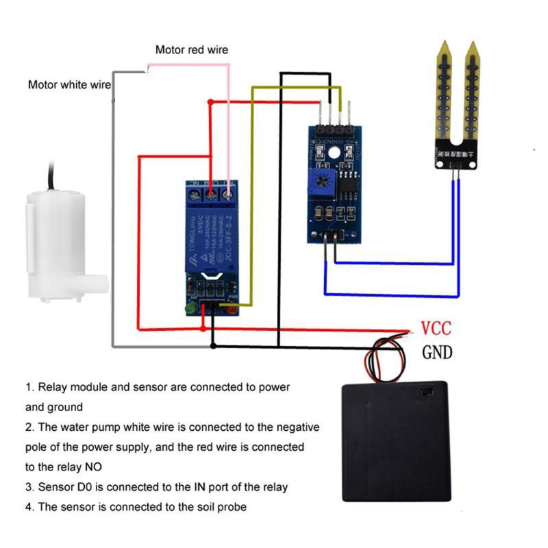 Automatisches Bewässerungs-Gar – Sensor Kit Arduino Bewertung und Preis