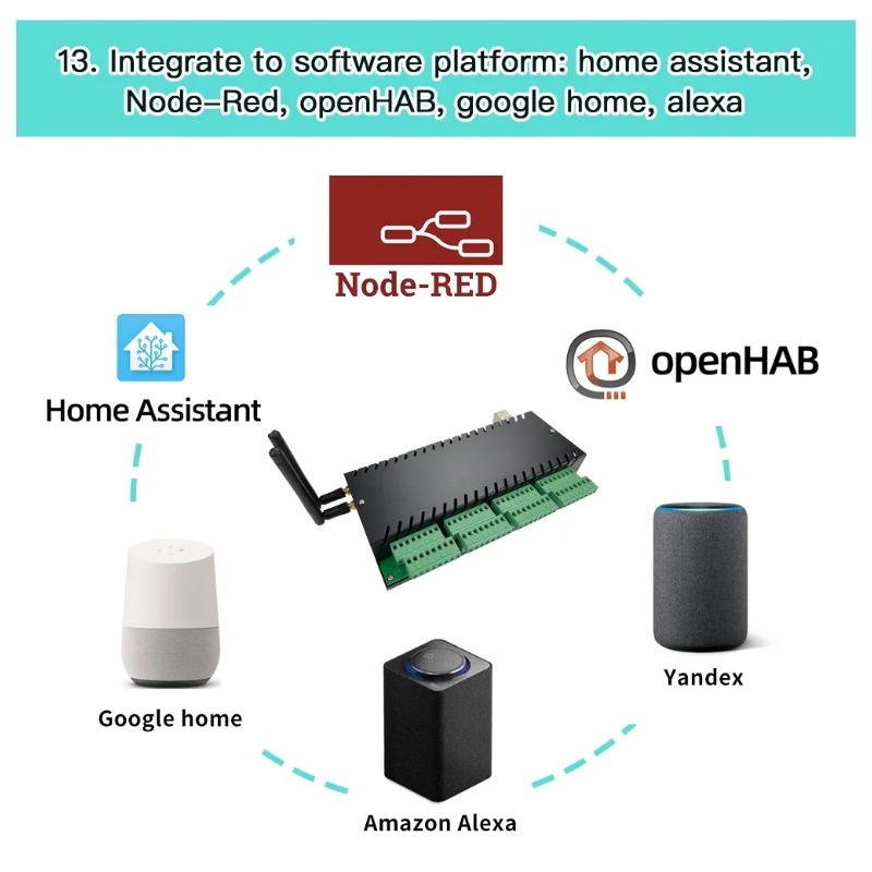 Kinconi KC868-H32B Professione – Esp32 Smart Home Kit Bewertung und Preis